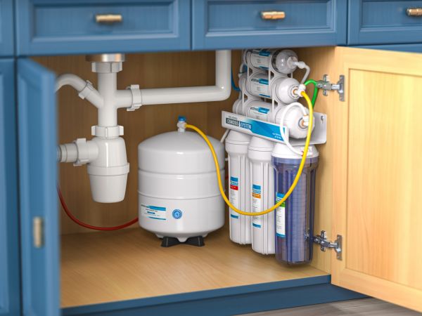 Cost of RO Water Purification in White Lake